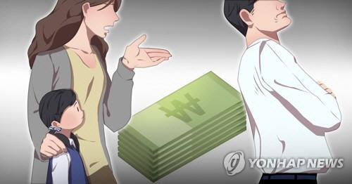 법사위가 양육비 채무자의 출국을 금지하는 내용의 출입국관리법 개정안을 의결했다. <연합뉴스>